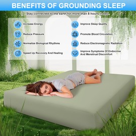 panthem Grounding Fitted Sheet, 180 x 200 cm, Avocado Green, 38 cm Deep Pocket, Grounding Bed Sheet, Grounding Sheet for Better Sleep, Cotton and Silver Fibre Grounding Sheet