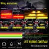 2Pcs 11.8" Motorcycle LED Tail Light Strips 90 LEDs Red