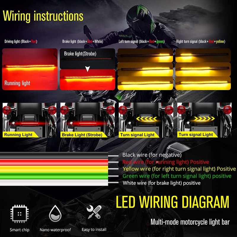 2Pcs 11.8" Motorcycle LED Tail Light Strips 90 LEDs Red