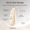 Ceretone Hearing Aids (Not Amplifiers), Rechargeable OTC Hearing Aid for