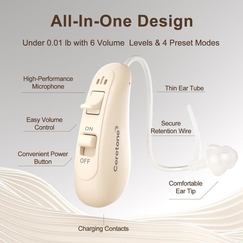 Ceretone Hearing Aids (Not Amplifiers), Rechargeable OTC Hearing Aid for