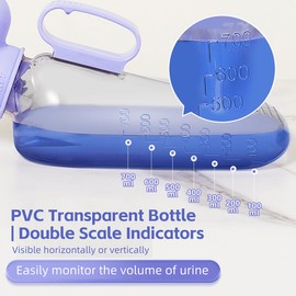 Ergonomic Urinal for Women Men - Visual Spill Proof Pee Bottle for Female Male, 24 Oz Bedpan Urine Collection Container for Elderly & Disabled Patients (Female)