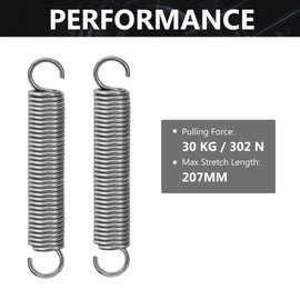 GUNGY Tension Springs with Hooks Stainless Steel Tension Spring 150 mm Outer Diameter 25 mm Wire Diameter 3.5 mm Maximum Tensile Force 30 kg 3.5 x 25 x 150 mm Pack of 2