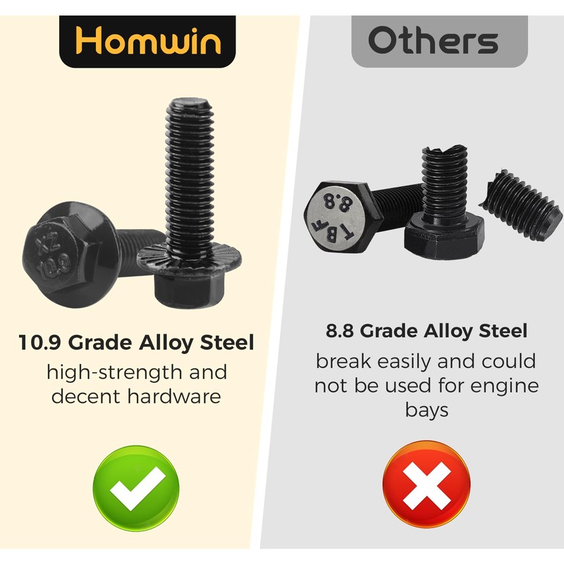 Homwin 286Pcs Flange Metric Bolt Assortment, M6-1.0, M8-1.25, M10-1.5 (12mm