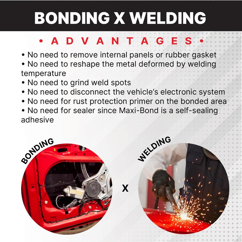 Maxi-Bond Multi-Purpose Panel Adhesive MB-155 – Two-Part Epoxy Adhesive, Non-Sagging,