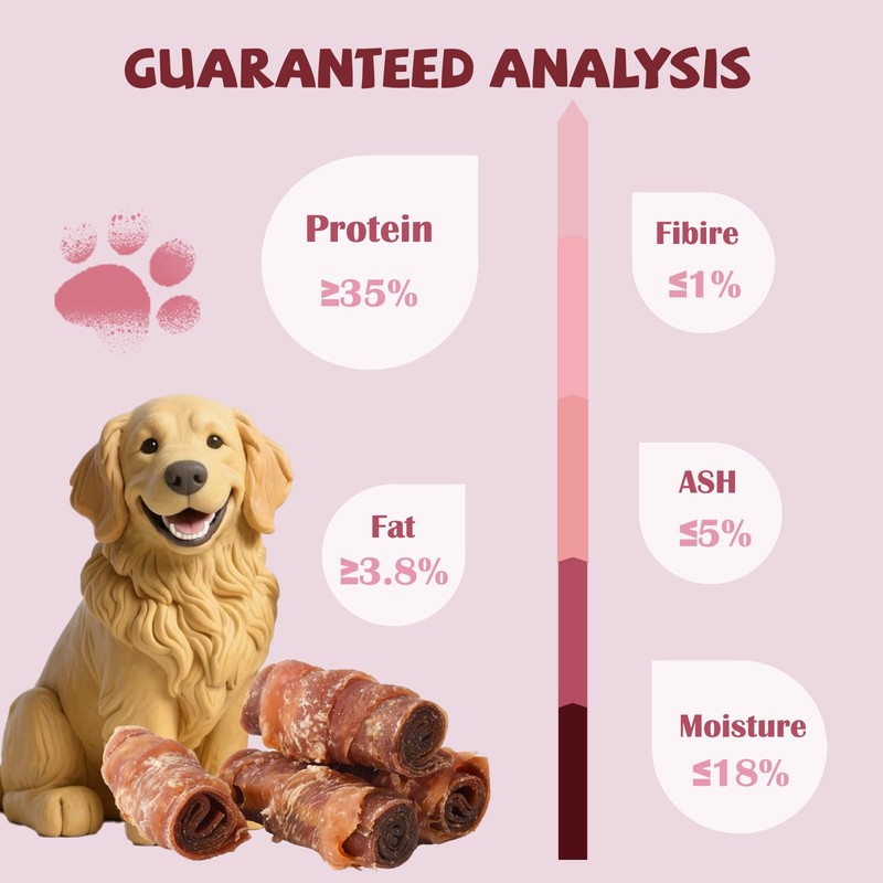 ASMPET Rawhide Free Dog Treats, Triple Flavor Chicken Wrapped Duck