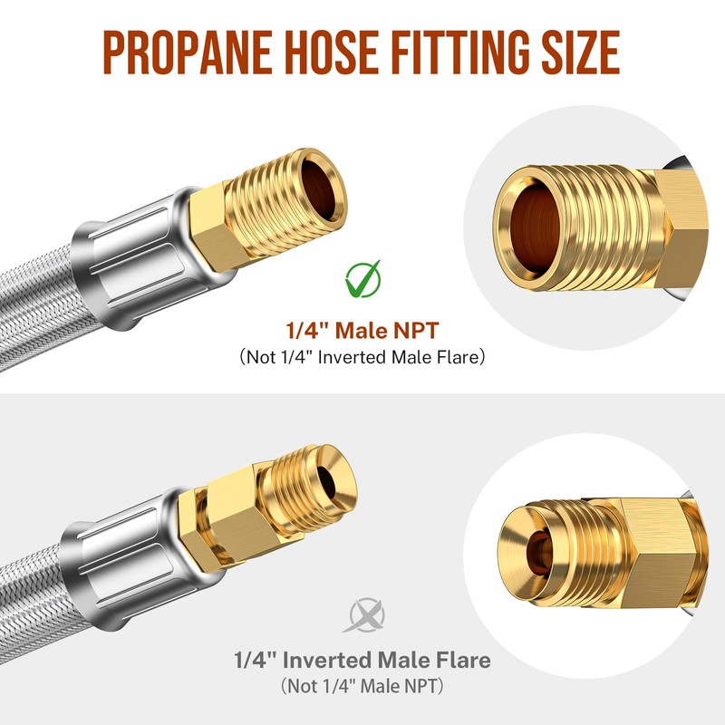 6ft Propane Hose Extension with Gauge, POL x 1/4" Male