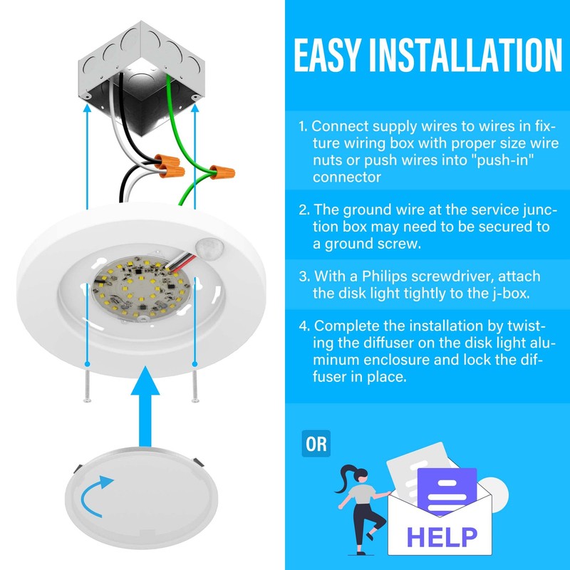 ZAGO LED 6" 120 Volts Closet Light Wired, PIR Motion