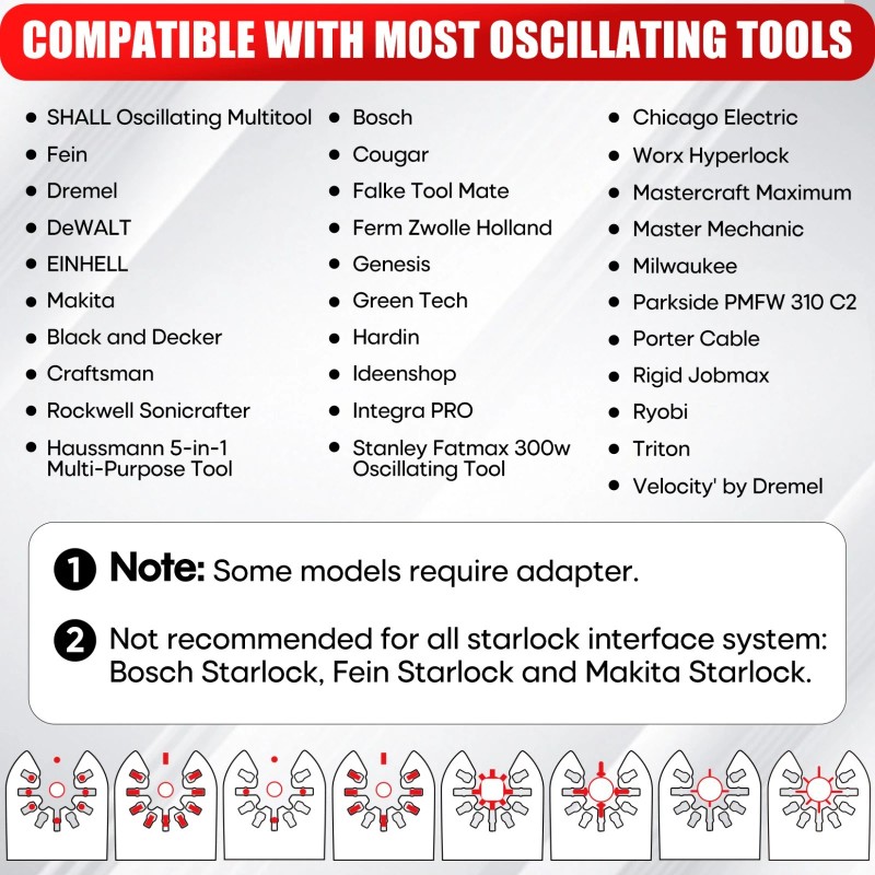 SHALL 102PCS Multitool Blades, Oscillating Multi Tool Accessories kits US