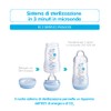 MAM Easy Start (TM) Anti-Colic Set 0+ Months, 2 Bottles