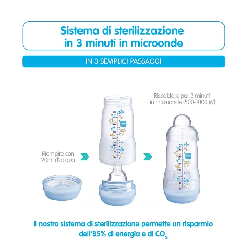MAM Easy Start (TM) Anti-Colic Set 0+ Months, 2 Bottles