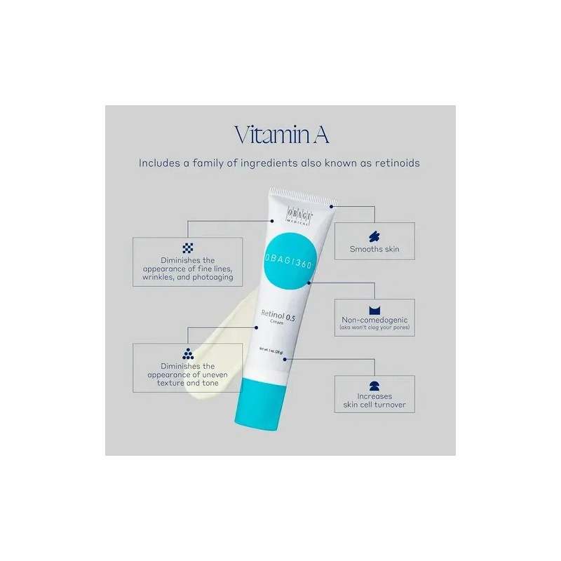 Obagi Medical Obagi 360° Crema Con Retinol 0.5% 28g