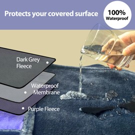 YISURE Blanket Couch Throw Waterproof, Reversible, Leak-Proof Protective Cover for Bed Mattress, Sofa and Couch from and Stains of Adults, Couples and Babies, 200 x 150 cm (Aqua/Turquoise)