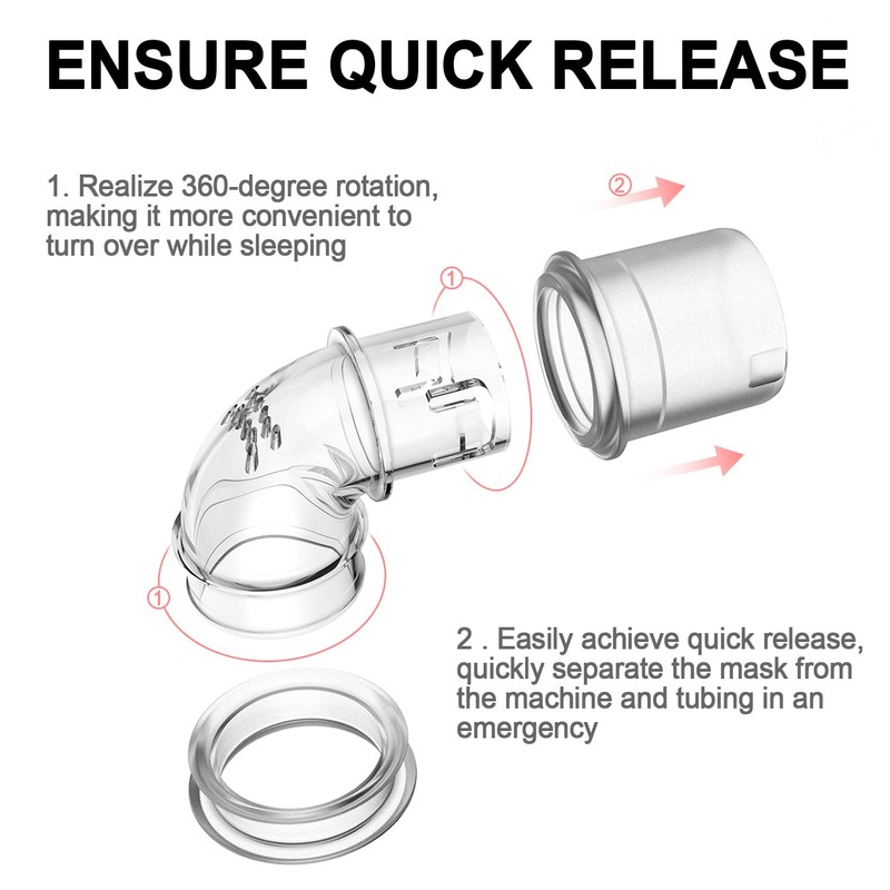 2 Packs Replacement Elbow/Swivel Compatible with DreamWear and DreamWisp,Tubing Quick-Release
