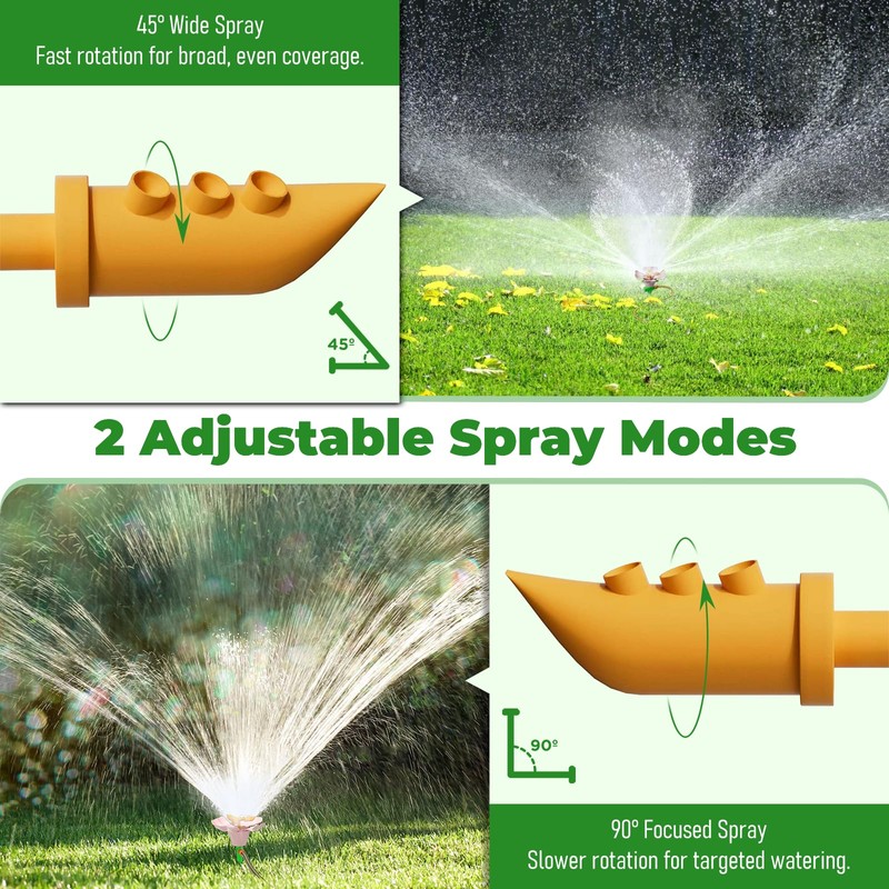 IcyByte Rotating Flower Garden Sprinkler for Yard, Adjustable Spray Modes,