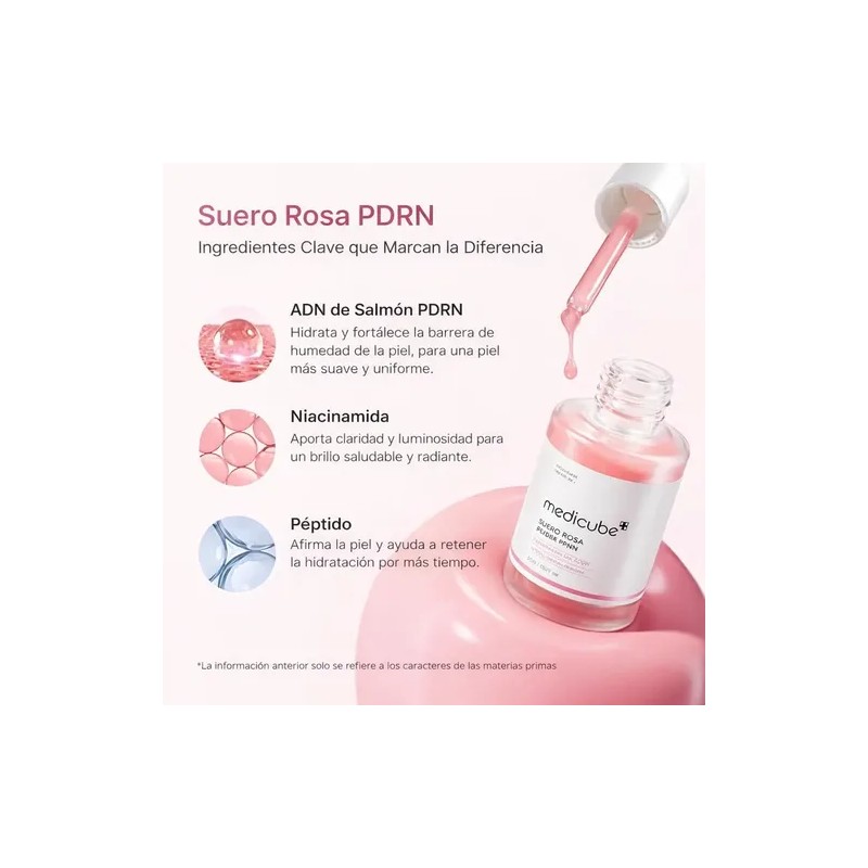 Sérum + Crema Prdn Pink Péptidos Y Colageno Medicube.