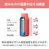Doshisha OZFF360GR Furufuru Bottle, 12.2 fl oz (360 ml), ON℃ZONE