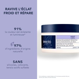 PURPLE Repairing No Yellow Mask, Deep Hydration for Gray Hair, White Hair and Bleached Blonde Hair, 6.76 fl.oz.