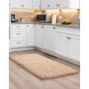 ILANGO Beige Bathroom Rugs 36" × 24" Non Slip &