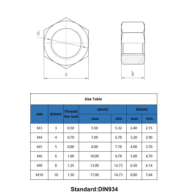 M5-0.8 Hex Nuts,100 Pcs 304 Stainless Steel Metric Nuts,Coarse Thread