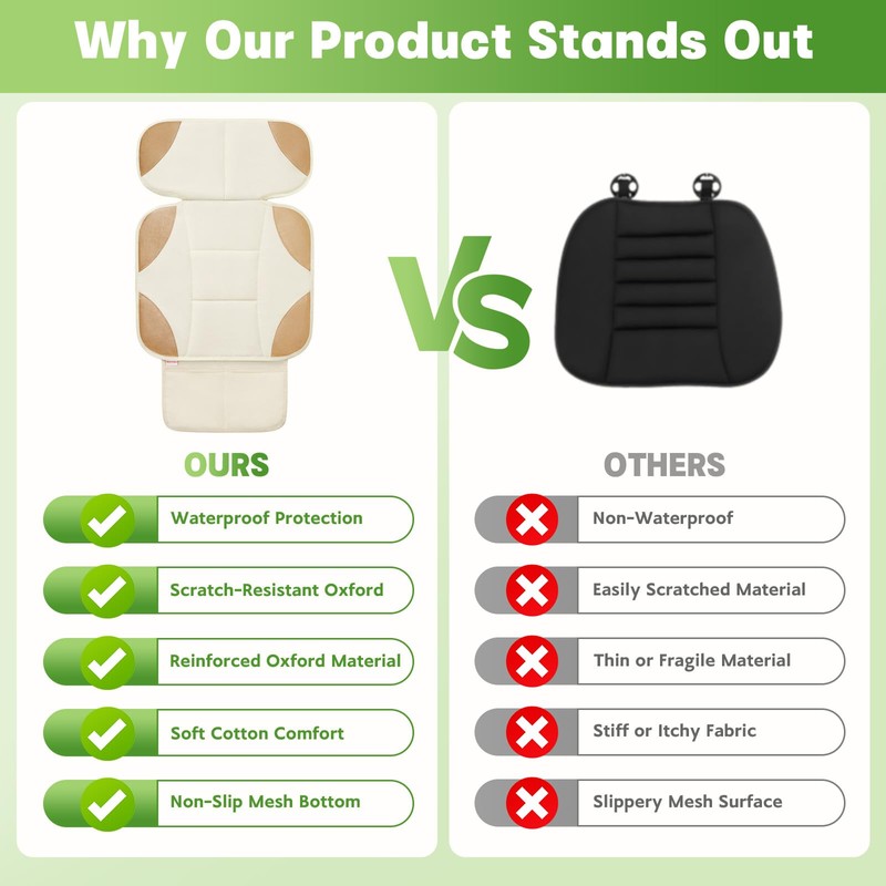 Siivton Car Seat Protector for Kids, Anti-Slip Design, Thick Padding,