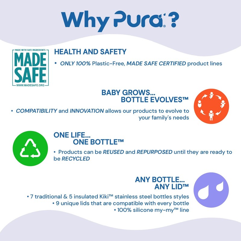 Pura Kiki Bottle Short Silicone Sleeves - Plastic-Free, Medical Grade,