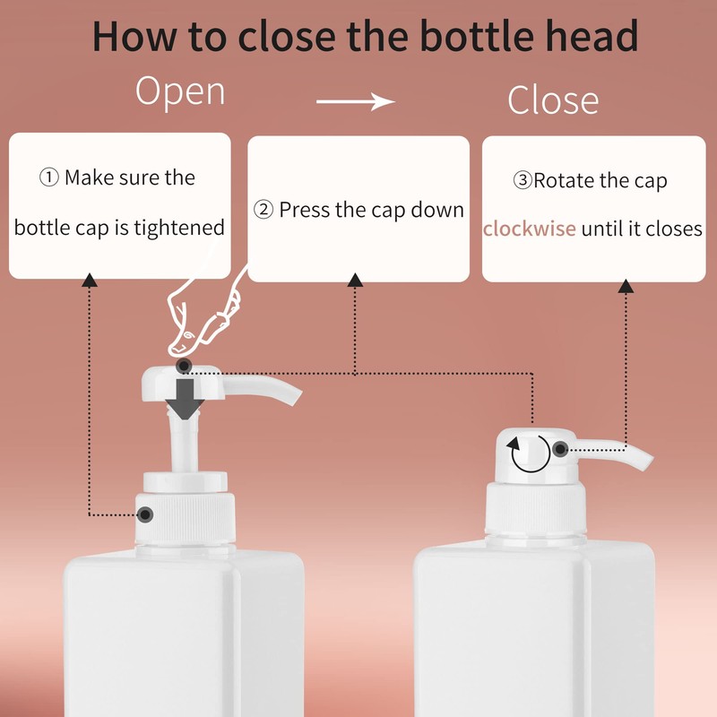 Pump Bottle Dispenser 22oz/650ml Jansburg 2Pack Refillable Square Plastic Lotion