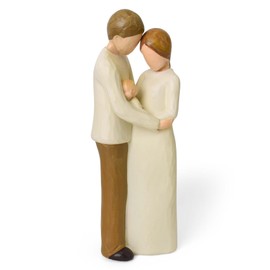 Lnrkai Birth Gift for Mother, Expectant Dad Gift