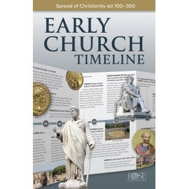 Early Church Timeline: Spread of Christianity AD 100--300