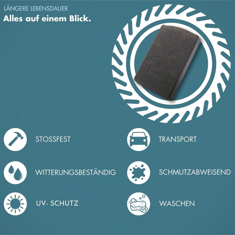 BeDiCo I Bosch Kiox 300 I E-Bike Protective Cover for