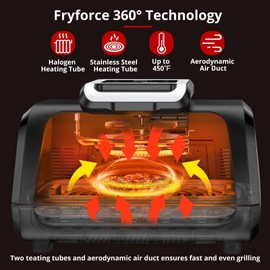 Indoor Grill Air Fryer Combo with See-Through Window, 7-in-1 Smokeless Electric Air Grill up to 450°F, 1750W Contact Grill with Non-Stick Removable Plates, Even Heat, Silicon Tongs as Gift, 4Qt