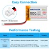MakerHawk 3.7V Lipo Battery 1000mAh 803040 Rechargeable Lithium Polymer Battery