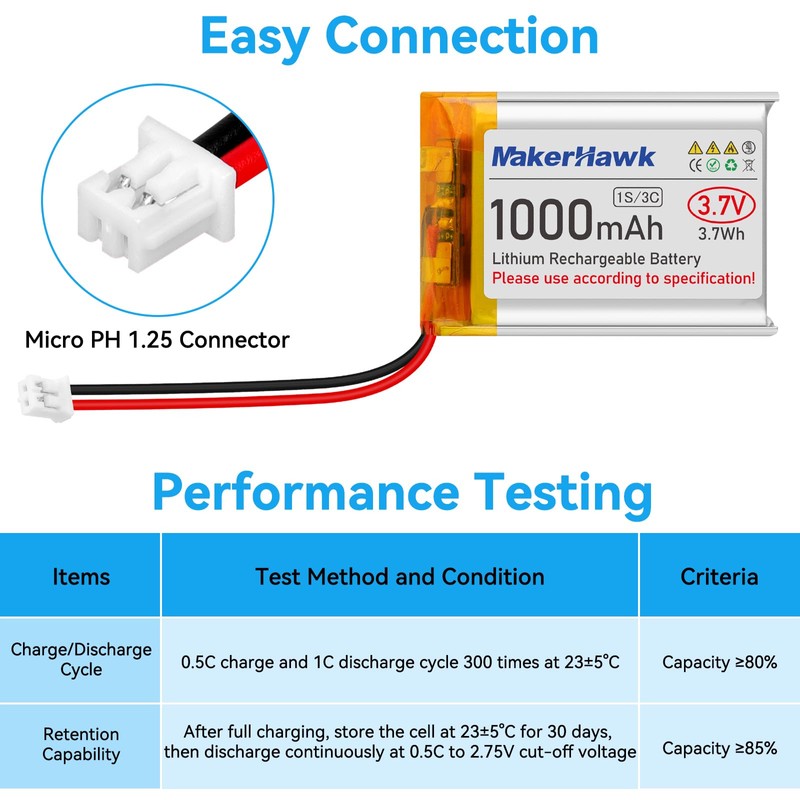 MakerHawk 3.7V Lipo Battery 1000mAh 803040 Rechargeable Lithium Polymer Battery