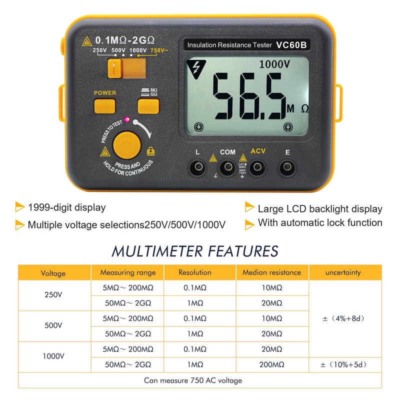 VC60B Insulation Resistance Tester,SKYCENX Megohmmeter Megaohm Meter,with 250V/500V/1000V Test Voltage