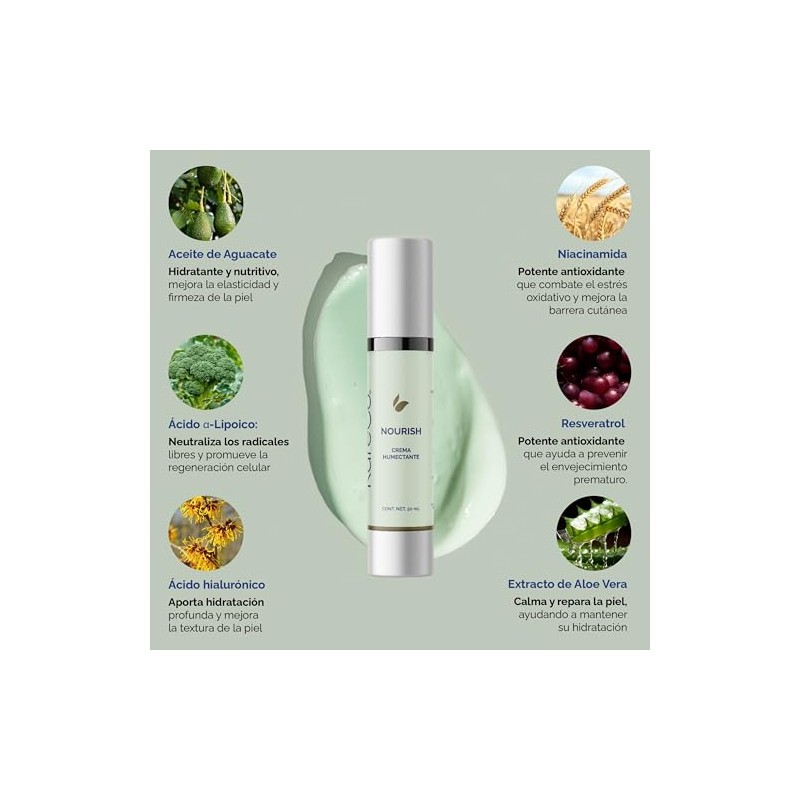 Kareco Nourish Crema Hidratante Facial Resveratrol Acido Hialuronico Hidrata Profundamente