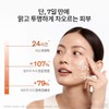 Sulwhasoo 공통자음유액EX 125ml Common Consonant Solution EX 125ml