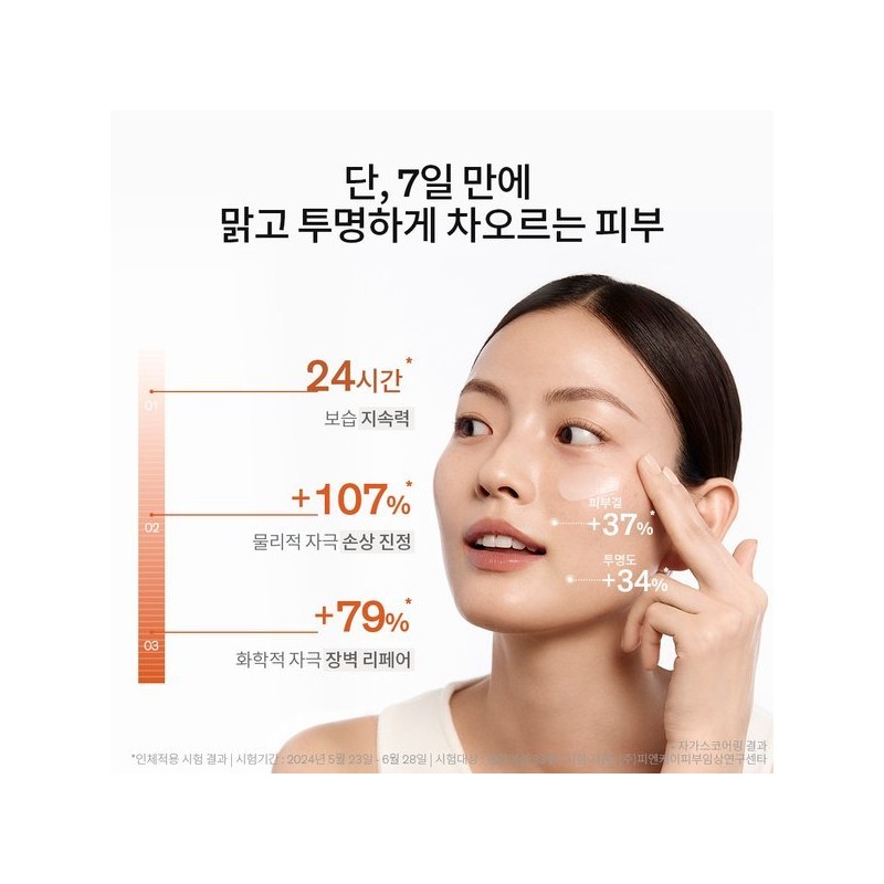 Sulwhasoo 공통자음유액EX 125ml Common Consonant Solution EX 125ml