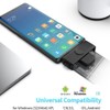 Snblzhef USB Smart Card Reader Memory ID Bank EMV Electronic