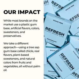 Refresh Gum, Sugar Free, Natural, Xylitol, Long Lasting Chewing Gum, Natural Flavors, Organic Ingredients, Plastic Free, Non GMO, Gluten Free, Vegan (12 Count (Pack of 12), Peppermint)