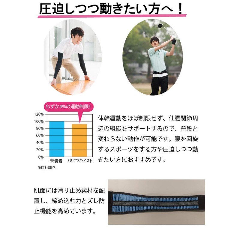 Bonbone Pelvic Belt Various Twist Color Mesh Type Blue LL