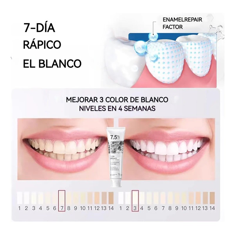 2×pasta De Dientes Con Hidroxiapatita Protección Del Esmalte