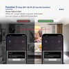 GSM Gate Opener 4G Mobile Phone Access Controller APP WEB