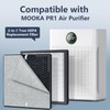 Midiex PR1 Replacement Filter Compatible with MOOKA PR1 Air Purifiers