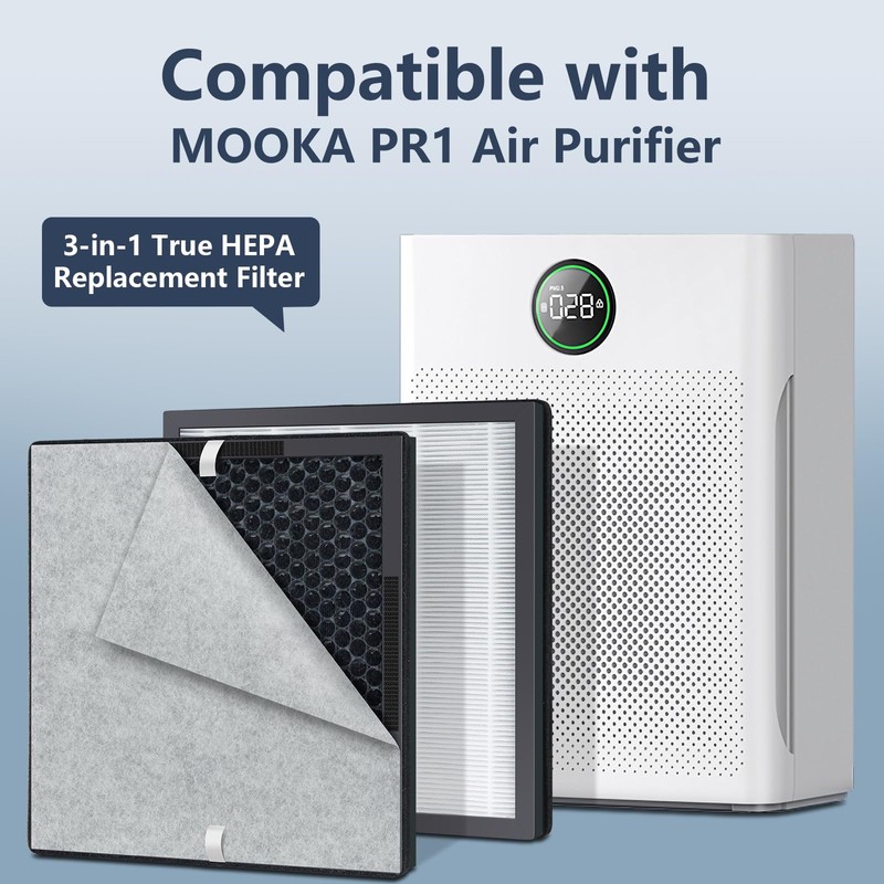 Midiex PR1 Replacement Filter Compatible with MOOKA PR1 Air Purifiers