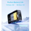 Bluetooth Transmitter for TV to 2 Headphones, Bluetooth AUX Adapter