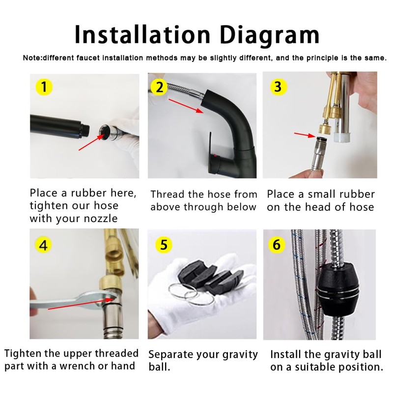 Gnimauhz Kitchen 118-Inch or 300CM Pull Down Sink Faucet Replacement