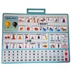 2 Pcs 15''x 11''Nonverbal Communication Board,for Patient、Stroke Therapy Equipment for