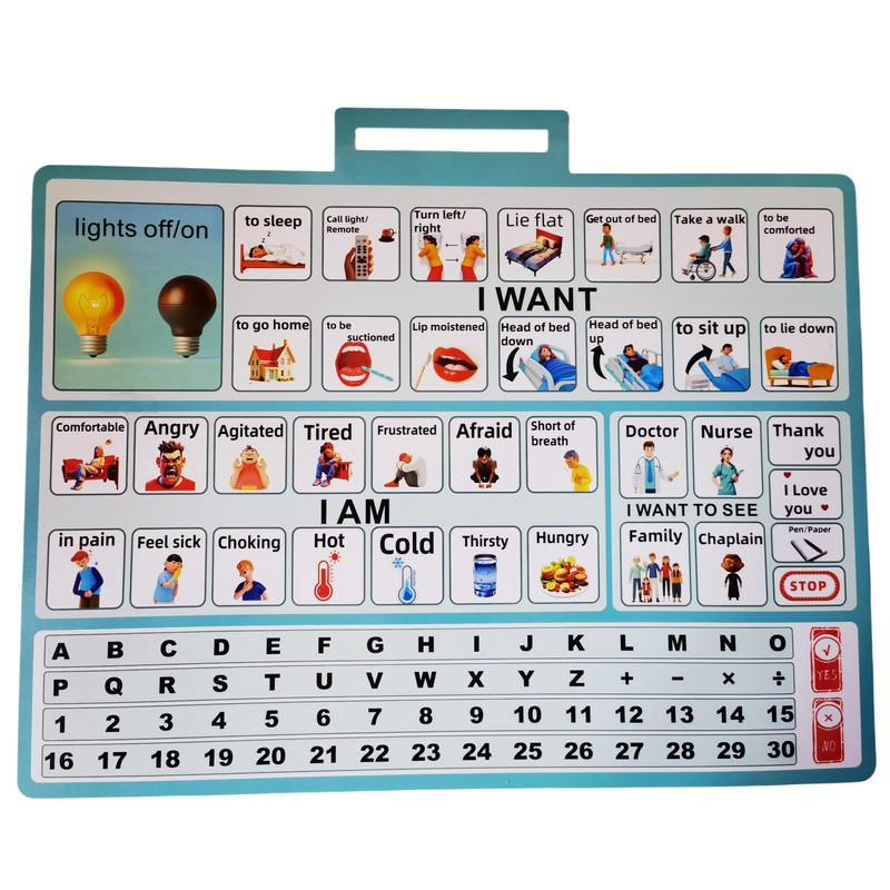 2 Pcs 15''x 11''Nonverbal Communication Board,for Patient、Stroke Therapy Equipment for