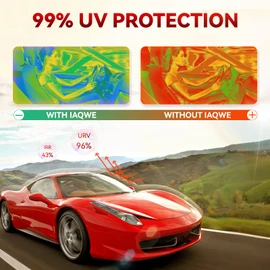 IAQWE 35% Window Tint Car with 35 Percent VLT 20 in x 20 Ft Privacy Ceramic Window Tint for Car Blocks UV IR Rays, Heat & Glare - Scratch Resistance-Black