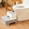 2 Step Stool for Kids (2 Packs),Toddler Stool for Bathroom